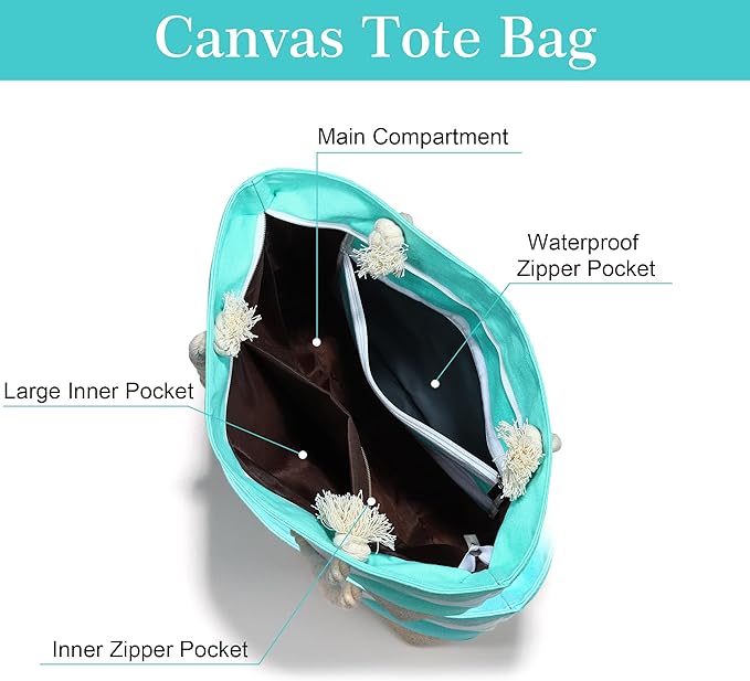 Canvas Beach Bag